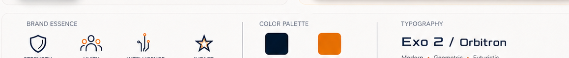 Uniti Q brand essence strip