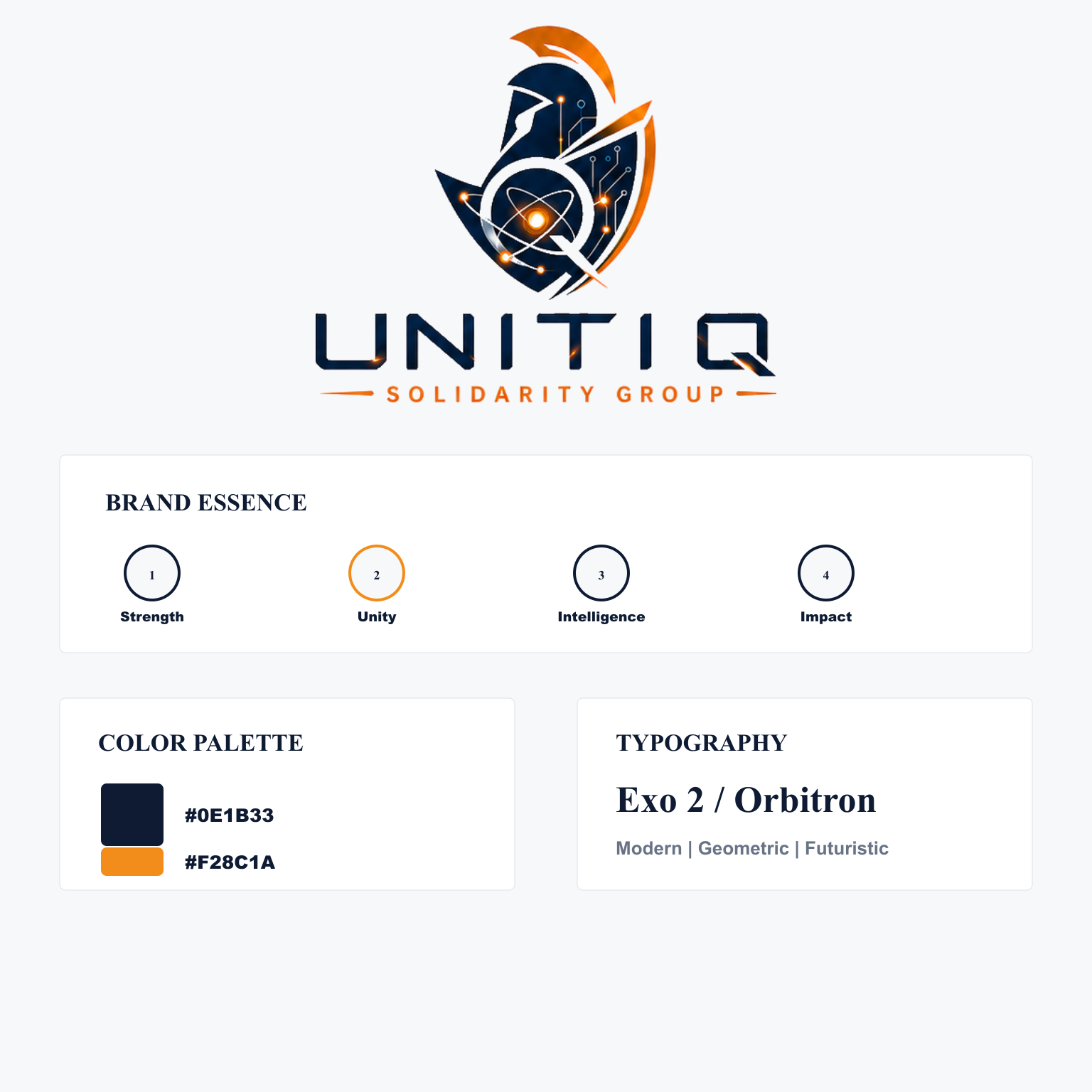 Uniti Q approved brand system card